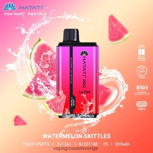 vattenmelon käglor