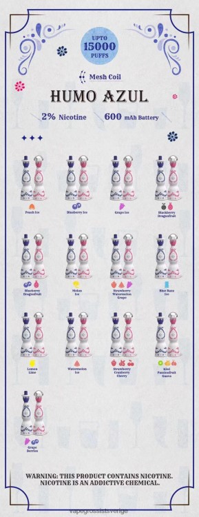 Vape Juice Wholesale - Humo Azul 15000 bloss 2% disponibel 2RP0F494